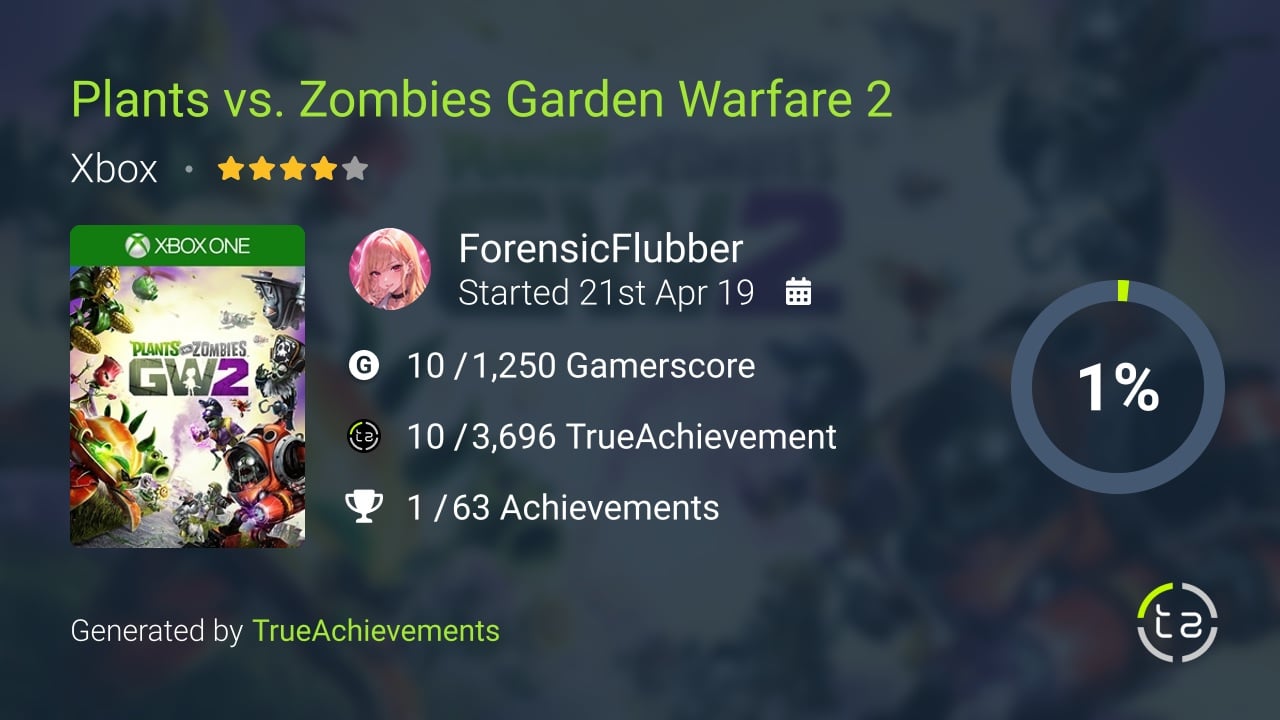 Plants vs. Zombies Garden Warfare 2 achievement summary